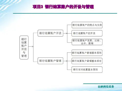 第三章  银行账户  《出纳实务》ppt
