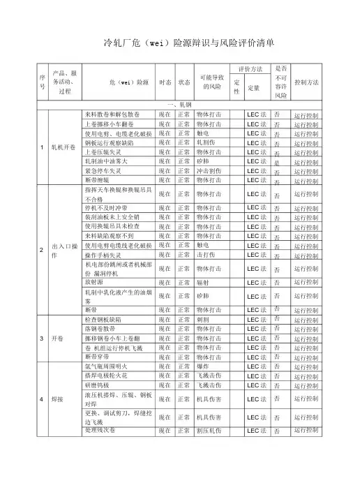 冷轧厂危险源辩识与风险评价清单