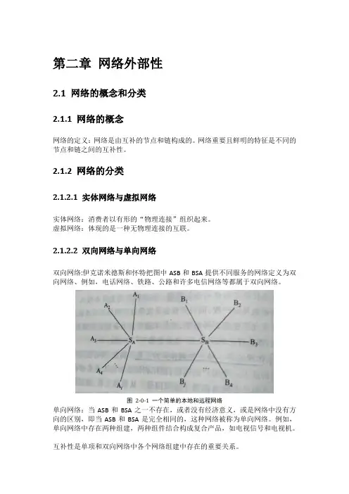 网络经济学第二章知识点