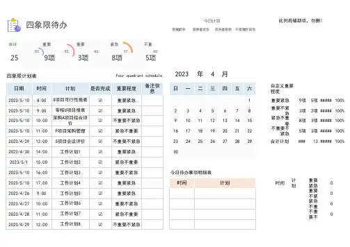 四象限待办事项计划表
