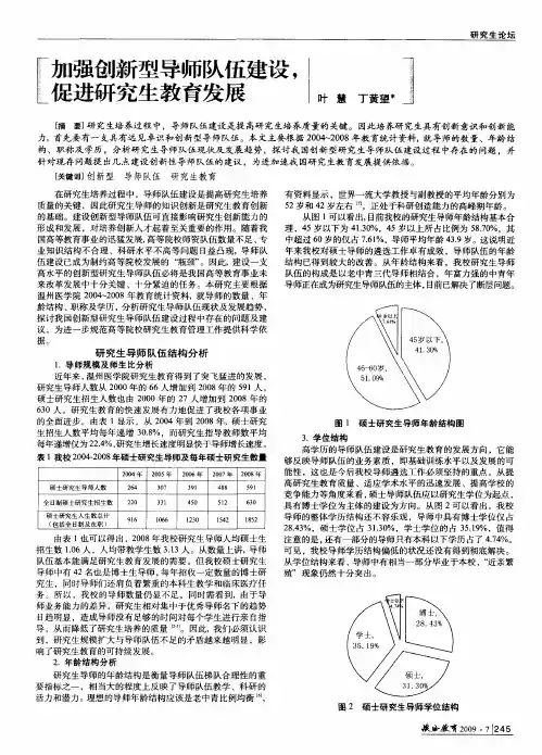 加强创新型导师队伍建设,促进研究生教育发展