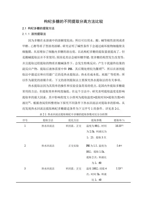 枸杞多糖的不同提取分离方法比较