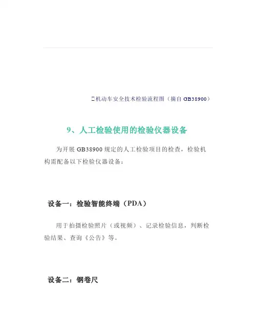 车辆检验流程与方法之人工检验使用的检验仪器设备