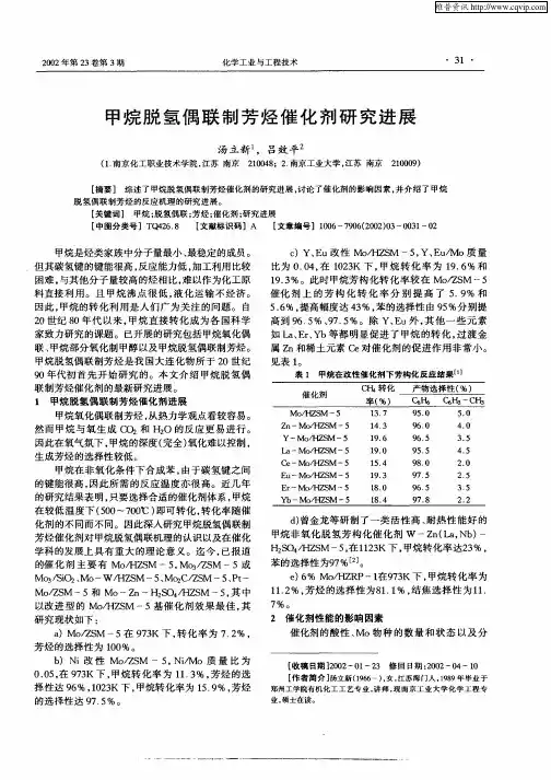 甲烷脱氢偶联制芳烃催化剂研究进展