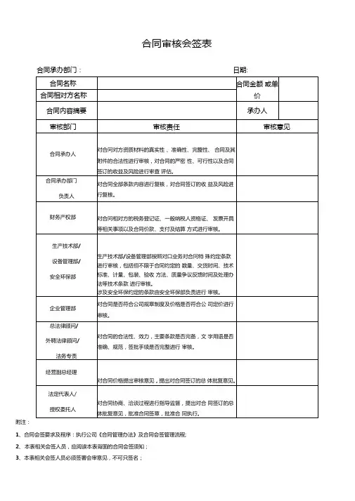合同审核会签表