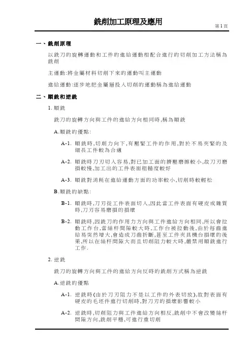 铣削加工原理