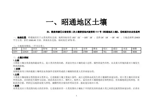昭通地区土壤