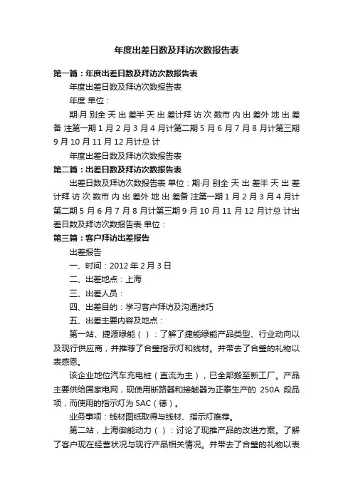 年度出差日数及拜访次数报告表