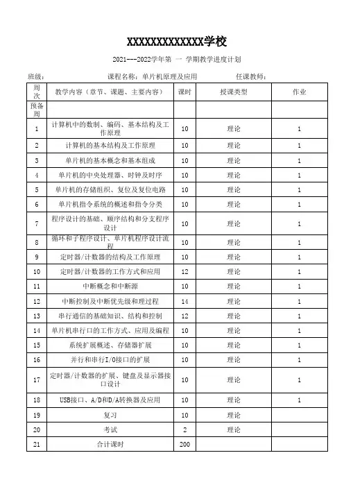 教学进度表《单片机原理及应用》