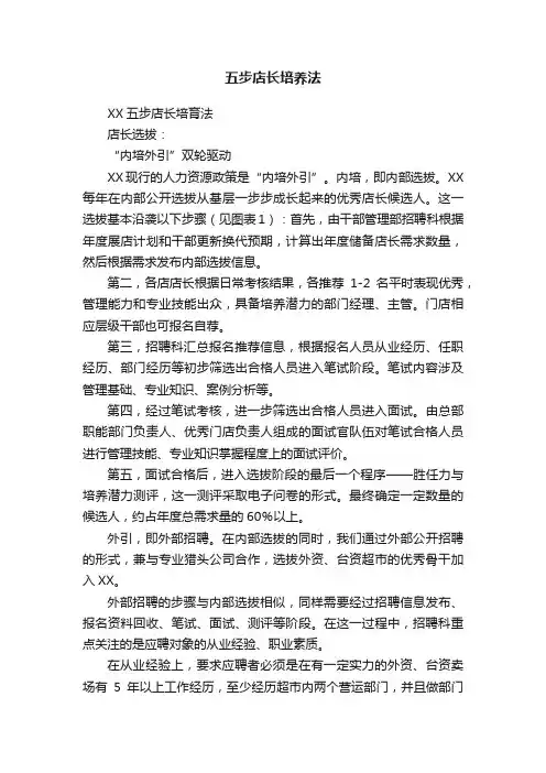 五步店长培养法