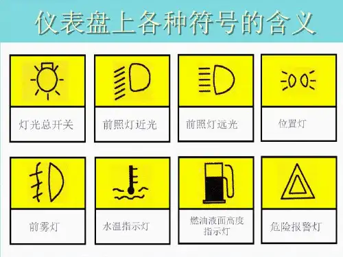 仪表盘上各种符号(共6张PPT)