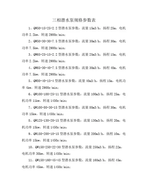 三相潜水泵规格参数表