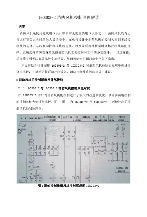 国标图集消防安全风机过程控制原理分析解析