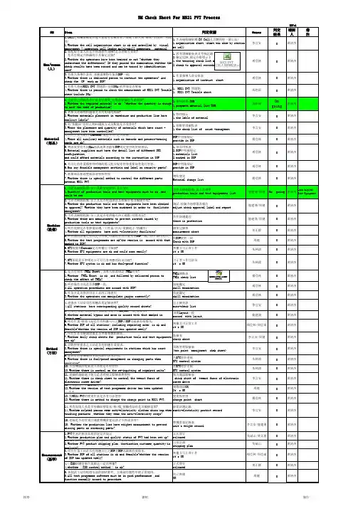 5M check list