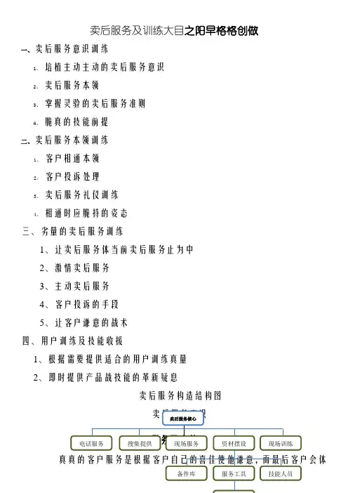 售后服务及培训大纲