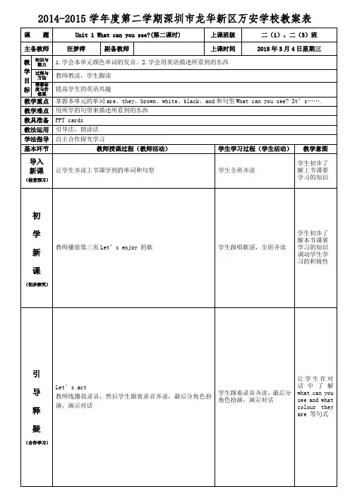 二年级英语下册unite1What can you see(第二课时)