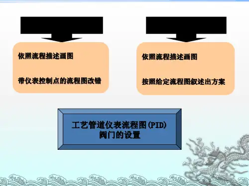 id工艺流程图的画法