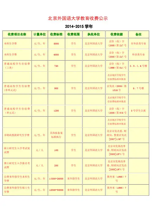北京外国语大学教育收费公示