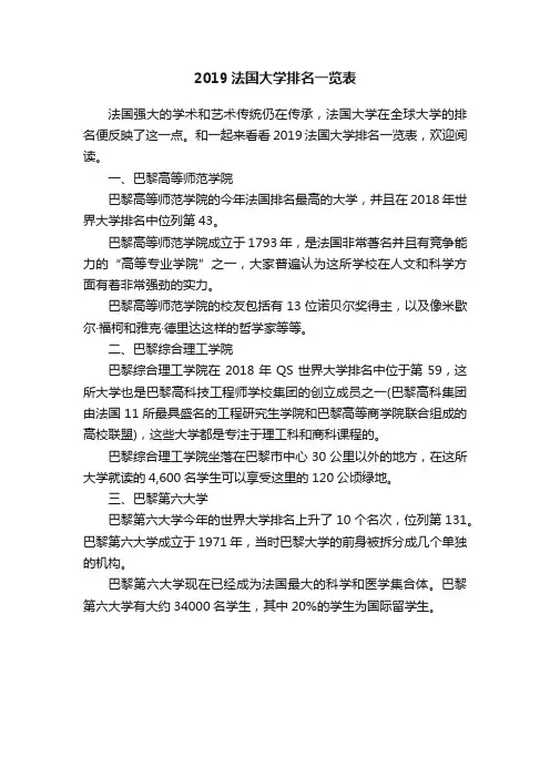 2019法国大学排名一览表
