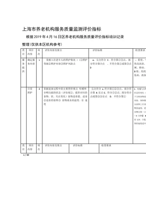 90上海养老机构服务质量监测评价指标完成稿修改稿