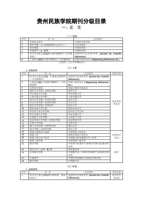 自然科学类期刊分级目录