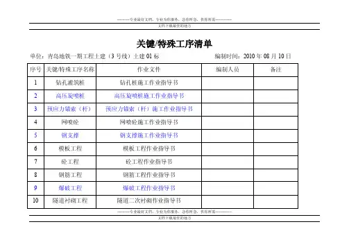 关键特殊工序清单