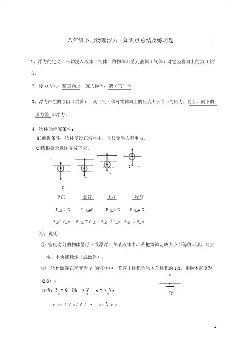 (word完整版)八年级下册物理浮力知识点总结及练习题,文档.docx