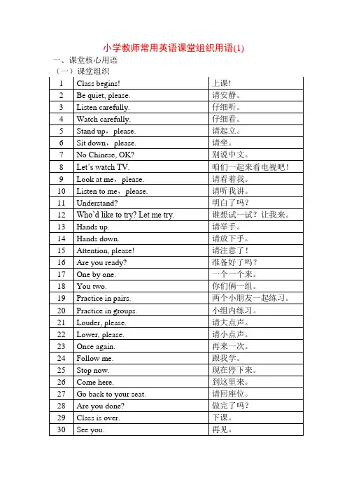 小学英语课堂教学课堂用语