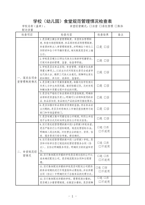 学校(幼儿园)食堂规范管理情况检查表