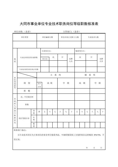 事业单位专业技术职务岗位等级职数核准表