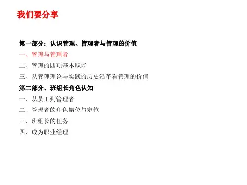 精选班组长角色认知课程