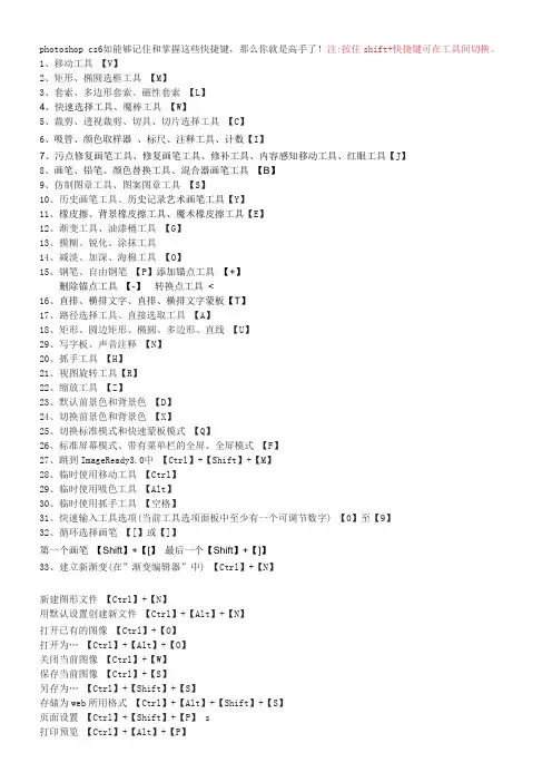 photoshop_cs6快捷键大全(一)