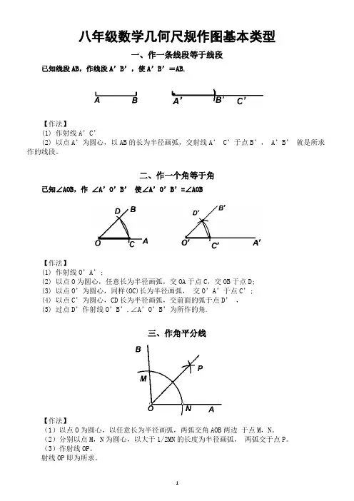 初中数学八年级下册几何尺规作图基本类型总结(共五种)