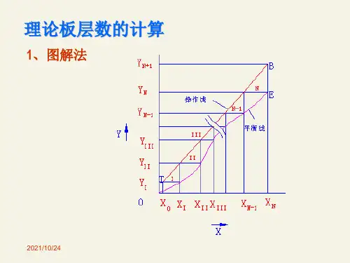 理论板层数的计算