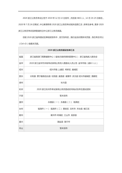 2020浙江省考面试名单