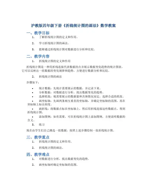 沪教版四年级下册《折线统计图的画法》数学教案