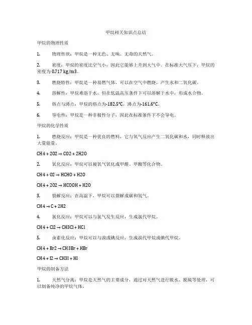 甲烷相关知识点总结