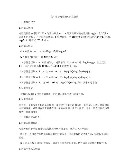 高中数学对数的知识点总结