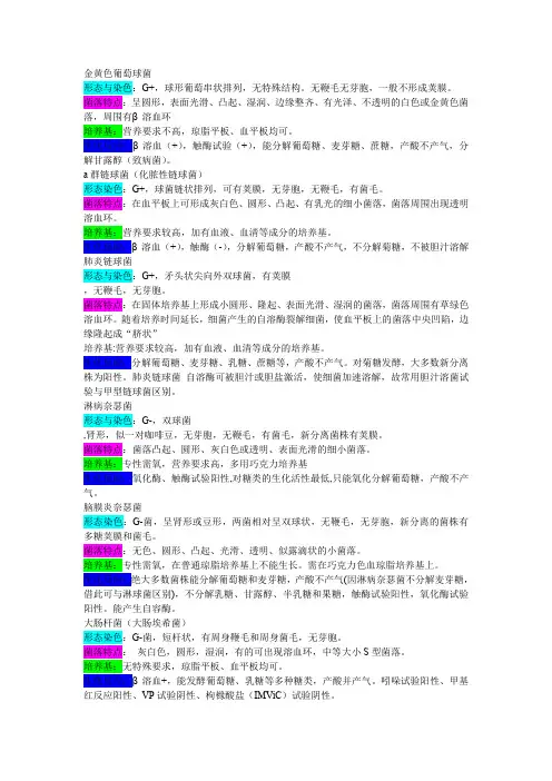 各种细菌的生物学特性