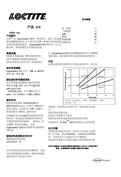 乐泰416TDS