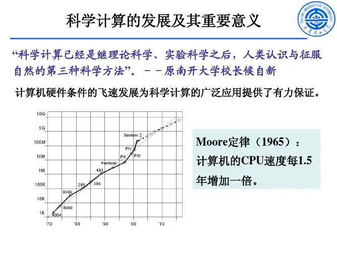 材料计算导论
