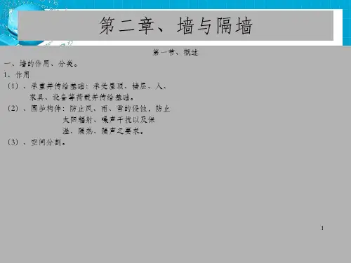 建筑装饰构造_墙与隔墙