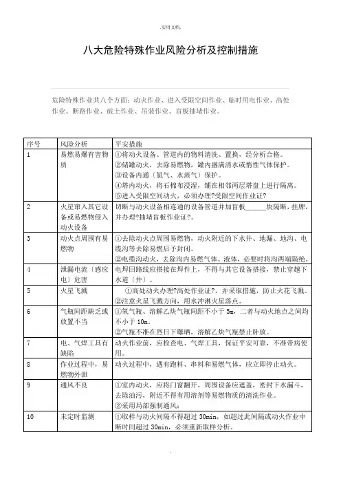 八大危险作业风险分析及控制措施模版