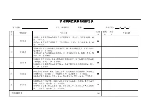 绩效考核评分表
