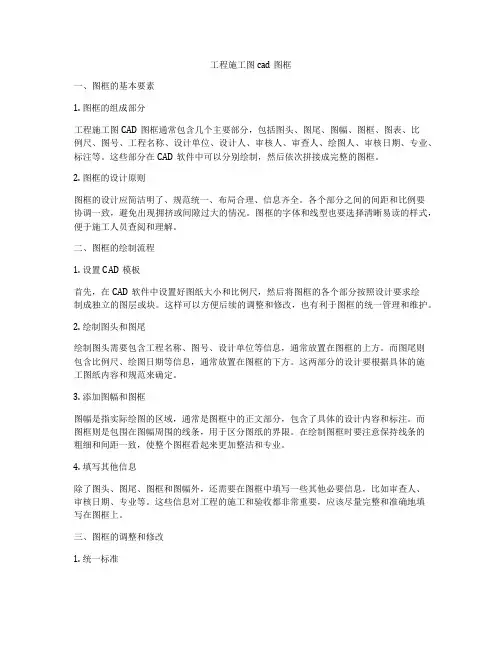 工程施工图cad图框