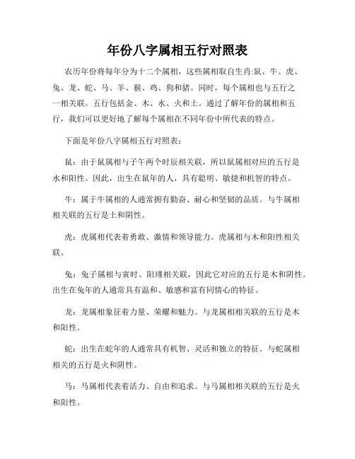 年份八字属相五行对照表