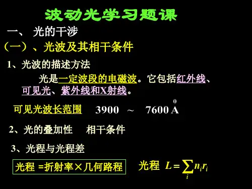 光的干涉、衍射(习题课)