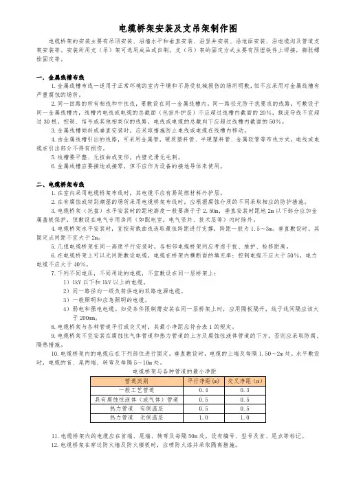 桥架支吊架制作安装图