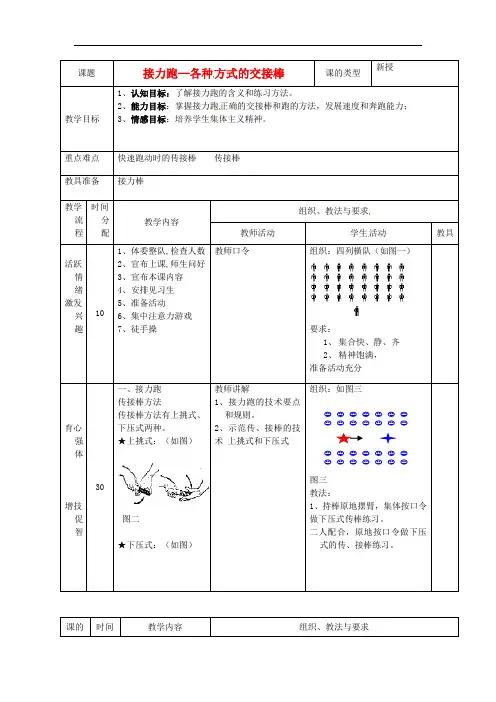 新疆乌鲁木齐县第一中学九年级体育 第三周《接力跑各种方式的交接棒》教案 人教新课标版