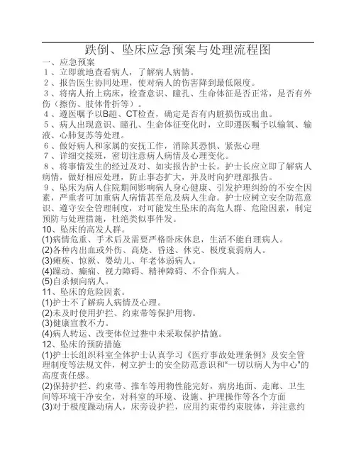 跌倒、坠床应急预案与处理流程图